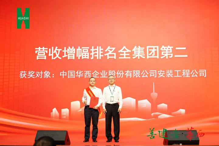 歲月不居 天道酬勤——公司榮獲集團(tuán)董事長獎勵基金兩項大獎